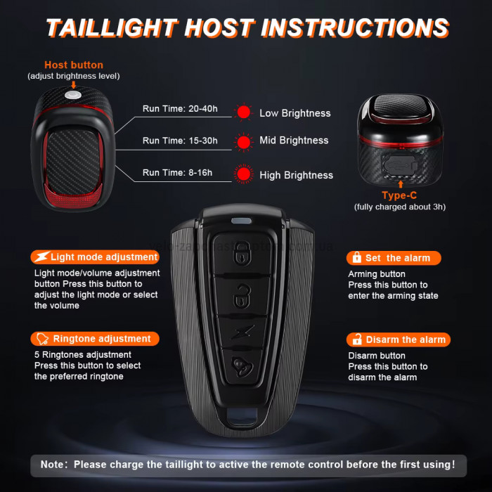 Сигналізація с габаритом та дзвінок A5P-LED виносна кнопка