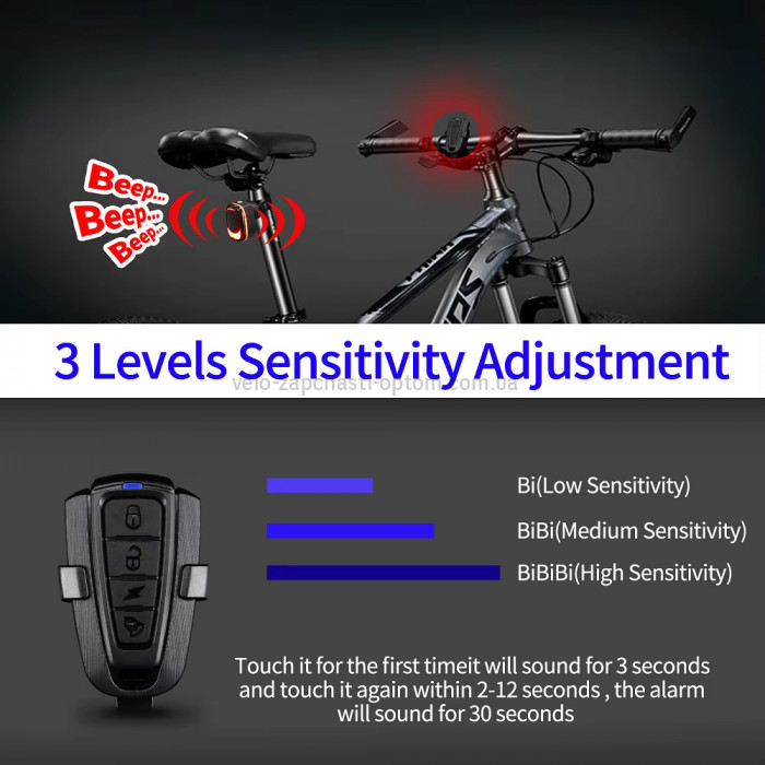 Сигналізація с габаритом та дзвінок A5P-LED виносна кнопка