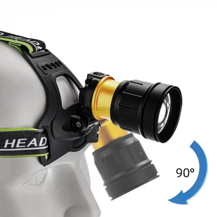 Ліхтар налобний  BL-A12-3-P90, 3x18650, zoom, ЗУ Type-C, Box