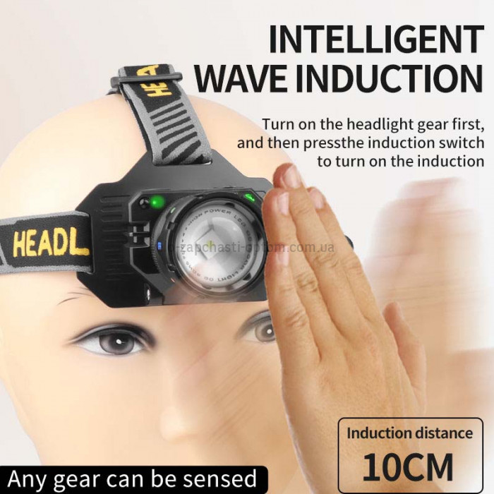 Фонарь налобный NIGHT VISION FLUORESCENCE BL-T701D-TG, Motion Sensor, 3x18650, Power Bank, ЗУ Type-C, zoom, Box