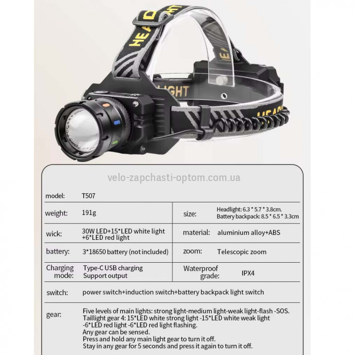 Фонарь налобный NIGHT VISION FLUORESCENCE BL-T701D-TG, Motion Sensor, 3x18650, Power Bank, ЗУ Type-C, zoom, Box