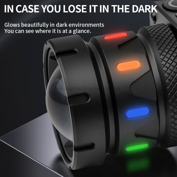 Фонарь налобный NIGHT VISION FLUORESCENCE BL-T701D-TG, Motion Sensor, 3x18650, Power Bank, ЗУ Type-C, zoom, Box