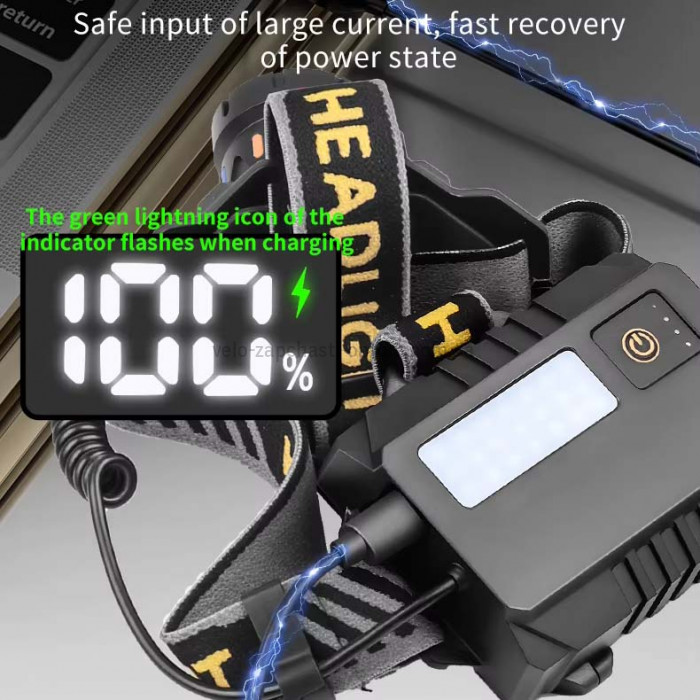 Фонарь налобный NIGHT VISION FLUORESCENCE BL-T701D-TG, Motion Sensor, 3x18650, Power Bank, ЗУ Type-C, zoom, Box