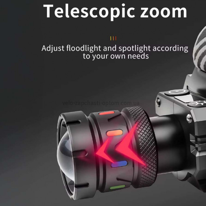 Фонарь налобный NIGHT VISION FLUORESCENCE BL-T701D-TG, Motion Sensor, 3x18650, Power Bank, ЗУ Type-C, zoom, Box