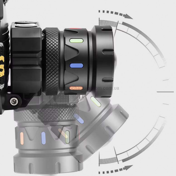 Фонарь налобный NIGHT VISION FLUORESCENCE BL-T701D-TG, Motion Sensor, 3x18650, Power Bank, ЗУ Type-C, zoom, Box