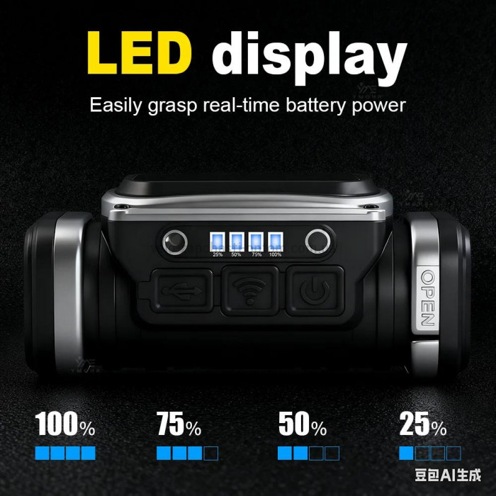 Ліхтар налобний HX-T80S-COB(White+Red), Motion Sensor, Waterproof, 1x18650, ЗУ Type-C, магніт, Box